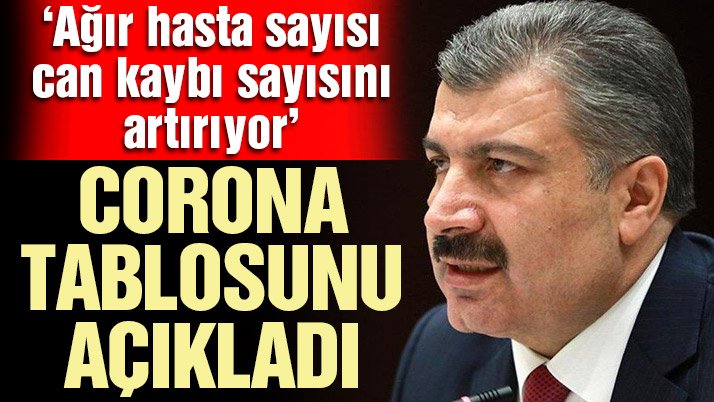 Son dakika… Güncel corona verileri açıklandı! İşte 30 Ağustos tablosu…