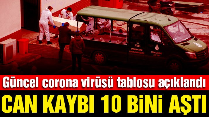 Son dakika… Sağlık Bakanı Koca corona verilerini açıkladı! İşte 28 Ekim tablosu