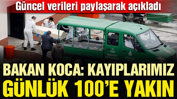 Son dakika… Bakan Koca, coronadan kaynaklı can kaybı ve yeni hasta sayısını açıkladı! İşte 15 Kasım tablosu…