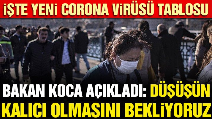 Son dakika… Güncel corona virüsü verileri açıklandı! İşte 31 Aralık tablosu