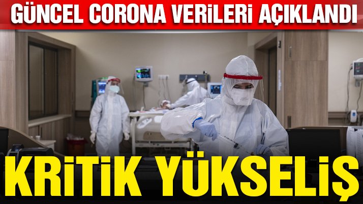 Son dakika… 20 Şubat corona virüsü verileri açıklandı! Yükseliş devam ediyor