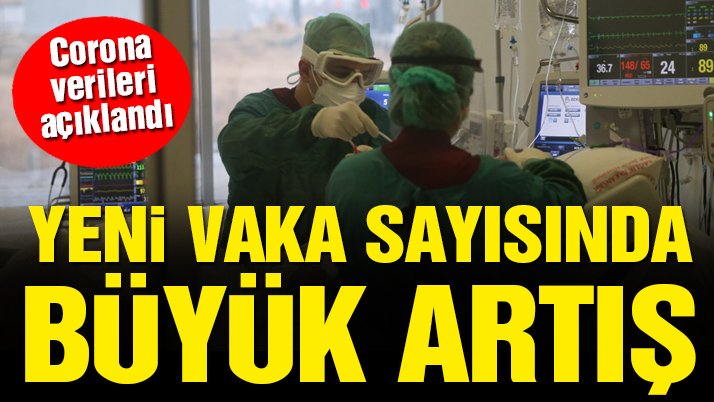 Son dakika… 15 Şubat’ın corona virüsü verileri açıklandı! Yeni vaka sayısında kritik artış