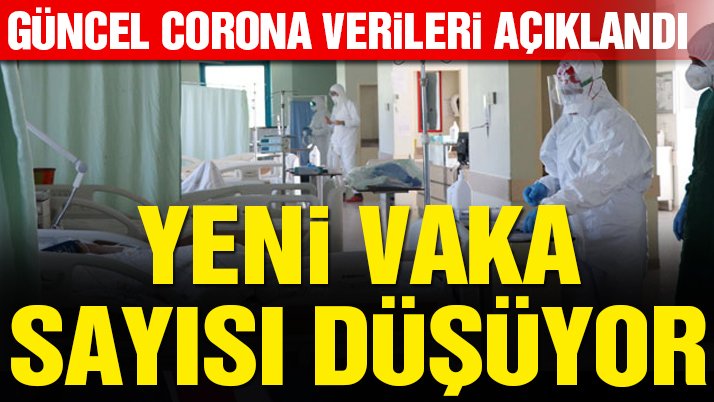 Son dakika… Coronadan kaynaklı can kaybı ve yeni vaka sayısı açıklandı! İşte 11 Şubat tablosu