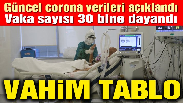 Son dakika… Güncel corona virüsü verileri açıklandı! İşte 24 Mart tablosu