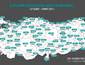 Antalya, vaka sayılarında turuncu bölgedeki yerini korudu