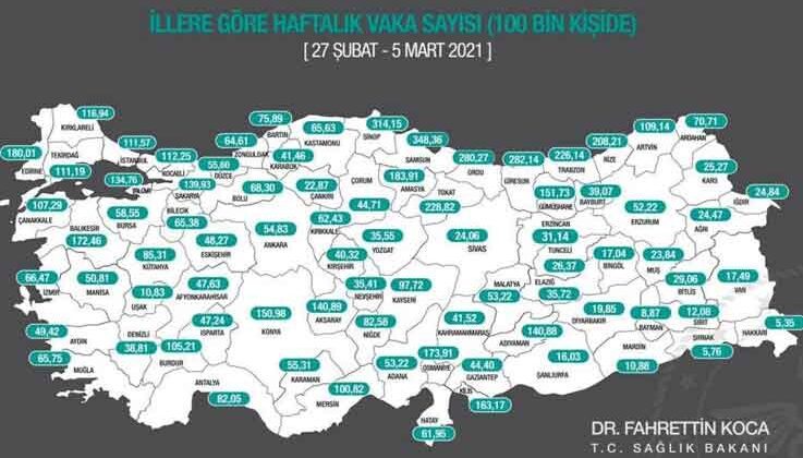 Antalya, vaka sayılarında turuncu bölgedeki yerini korudu