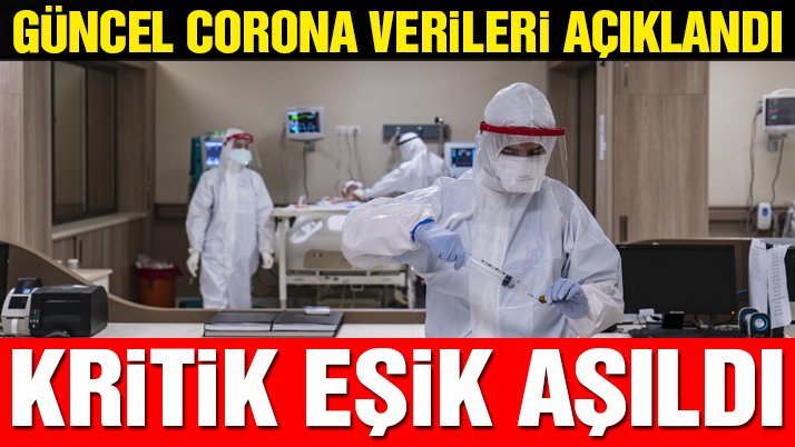 Son dakika… 27 Mart corona virüsü verileri açıklandı! İşte güncel tablo