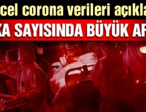 Son dakika… Güncel corona virüsü verileri açıklandı! İşte 8 Mart tablosu