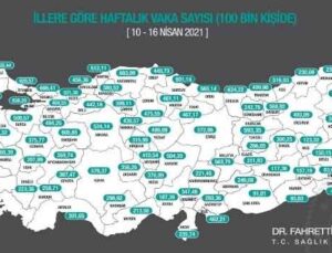 Antalya’da 100 bin kişide görülen vaka sayısı 301,65’e yükseldi