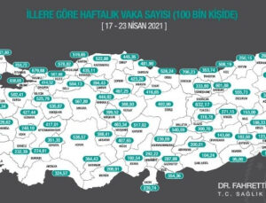 Antalya’nın 100 bin kişide görülen vaka sayısı artışını sürdürüyor