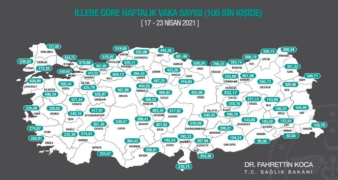 Antalya’nın 100 bin kişide görülen vaka sayısı artışını sürdürüyor