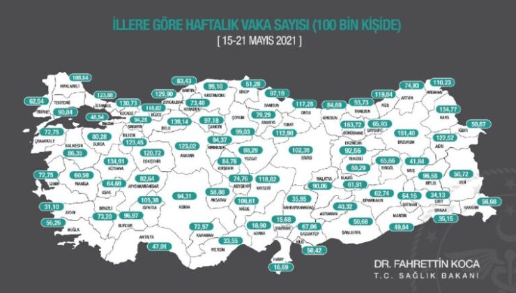 Antalya vaka sayısında turuncudan sarı bölgeye geçti