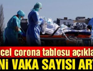 4 Mayıs corona virüsü verileri açıklandı: Yeni vaka ve ağır hasta sayısı arttı