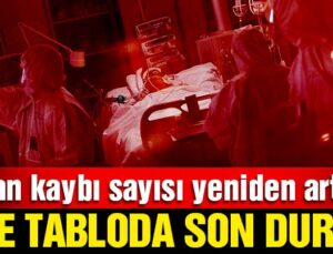 23 Haziran corona virüsü tablosu açıklandı! İşte son durum