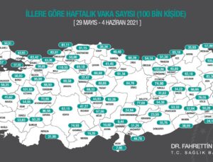 Antalya’da 100 bin kişide görülen vaka sayısı 31,90’a geriledi