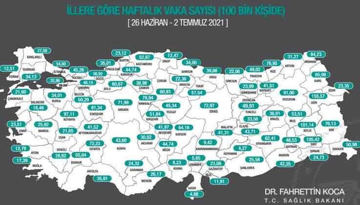 Antalya’da 100 bin kişide görülen vaka sayısında artış