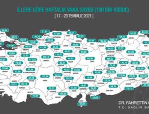 Antalya’da 100 bin kişide görülen vaka sayısı 75,97’ye yükseldi