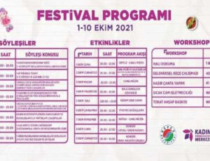 Antalya Kadın Kooperatifleri Festivali başlıyor