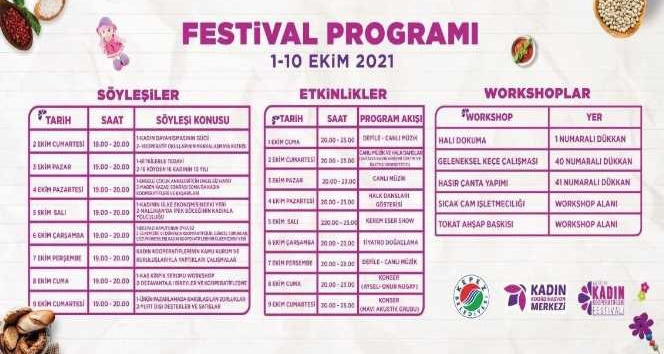 Antalya Kadın Kooperatifleri Festivali başlıyor